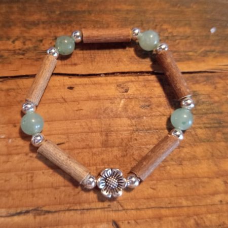 Commande spécifique Mme Fritsch